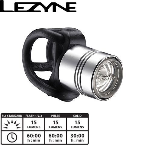 4712805975938 - Фара передня LED FEMTO DRIVE FRONT silver (15 lm)