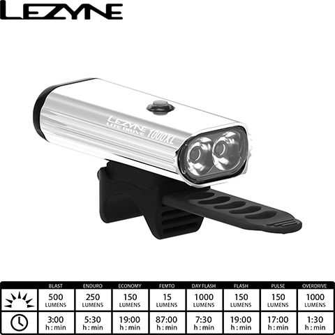 4712806002411 - Фара передня LITE DRIVE 1000XL silver (1000 люменів)