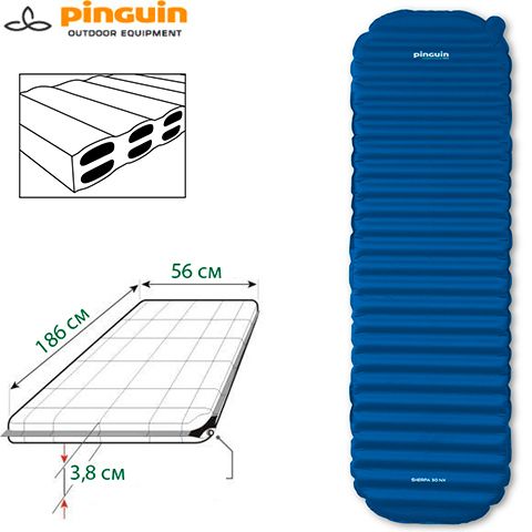 PNG 720358 - Килимок самонадувний SHERPA NX 38 Blue