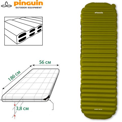PNG 720341 - Килимок самонадувний SHERPA NX 38 Green