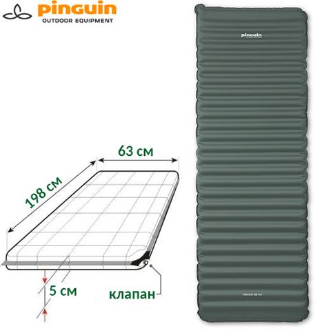 PNG 715484 - Килимок самонадувний Nomad NX 50 Grey